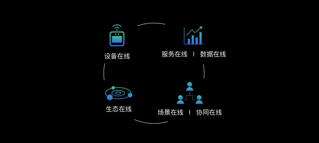 魔點科技獲國家高新技術企業認定，深耕互聯網數據服務領域